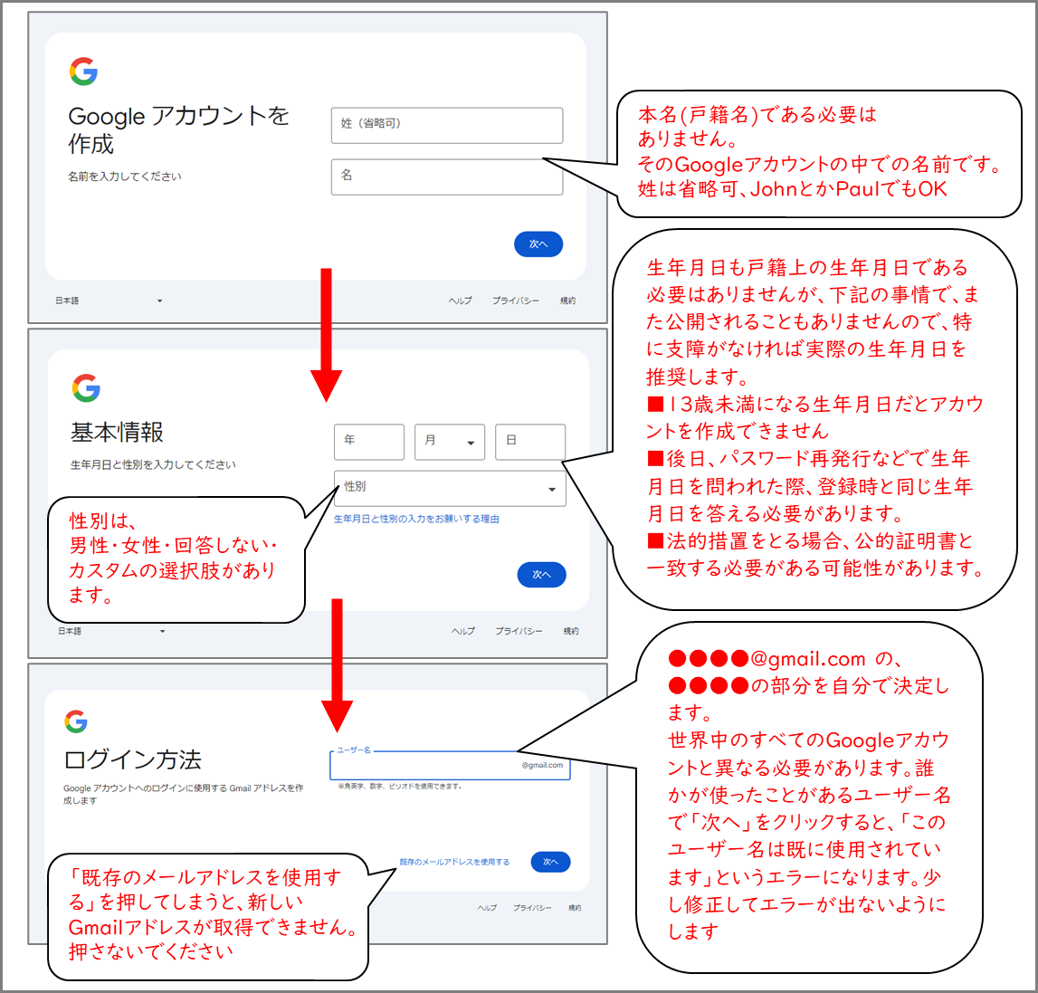 Googleアカウントを作成
名前を入力してください
本名(戸籍名)である必要は
ありません。
そのGoogleアカウントの中での名前です。
姓は省略可、JohnとかPaulでもOK
基本情報
生年月日と性別を入力してください
生年月日も戸籍上の生年月日である必要はありませんが、下記の事情で、また公開されることもありませんので、特に支障がなければ実際の生年月日を推奨します。
■13歳未満になる生年月日だとアカウントを作成できません
■後日、パスワード再発行などで生年月日を問われた際、登録時と同じ生年月日を答える必要があります。
■法的措置をとる場合、公的証明書と一致する必要がある可能性があります。
性別は、
男性・女性・回答しない・カスタムの選択肢があります。
ログイン方法
Google アカウントへのログインに使用する Gmail アドレスを作成します
●●●●@gmail.com の、●●●●の部分を自分で決定します。
世界中のすべてのGoogleアカウントと異なる必要があります。誰かが使ったことがあるユーザー名で「次へ」をクリックすると、「このユーザー名は既に使用されています」というエラーになります。少し修正してエラーが出ないようにします
「既存のメールアドレスを使用する」を押してしまうと、新しいGmailアドレスが取得できません。押さないでください
