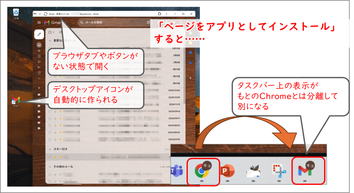 Gmailをアプリとしてインストールした様子。ブラウザタブやボタンがない状態で開き、タスクバー上の表示がもとのChromeとは分離して別になる
デスクトップアイコンが自動的に作られる