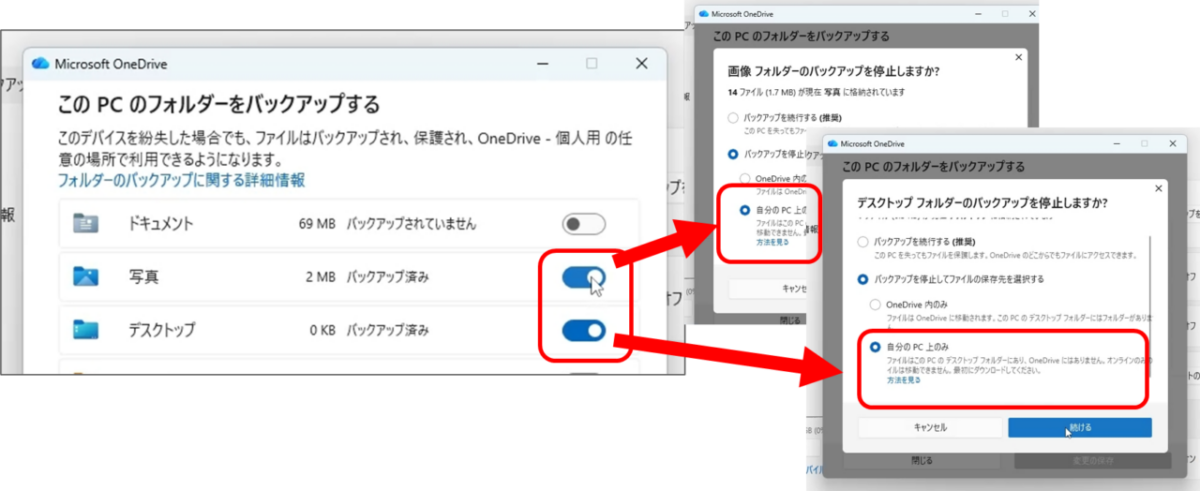 画像、デスクトップの各フォルダについて、同期のスイッチをオフにし、それぞれ「自分のPC上のみ」を選んでいるところ