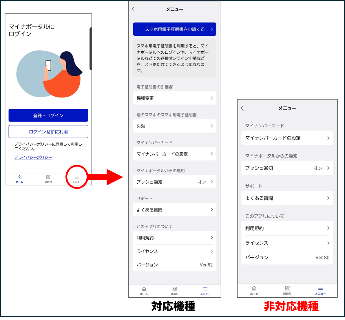 マイナポータルアプリトップ
右下メニューボタン
対応機種の画面 「スマホ用電子証明書を申請する」「機種変更」「失効」
非対応機種の画面にはない