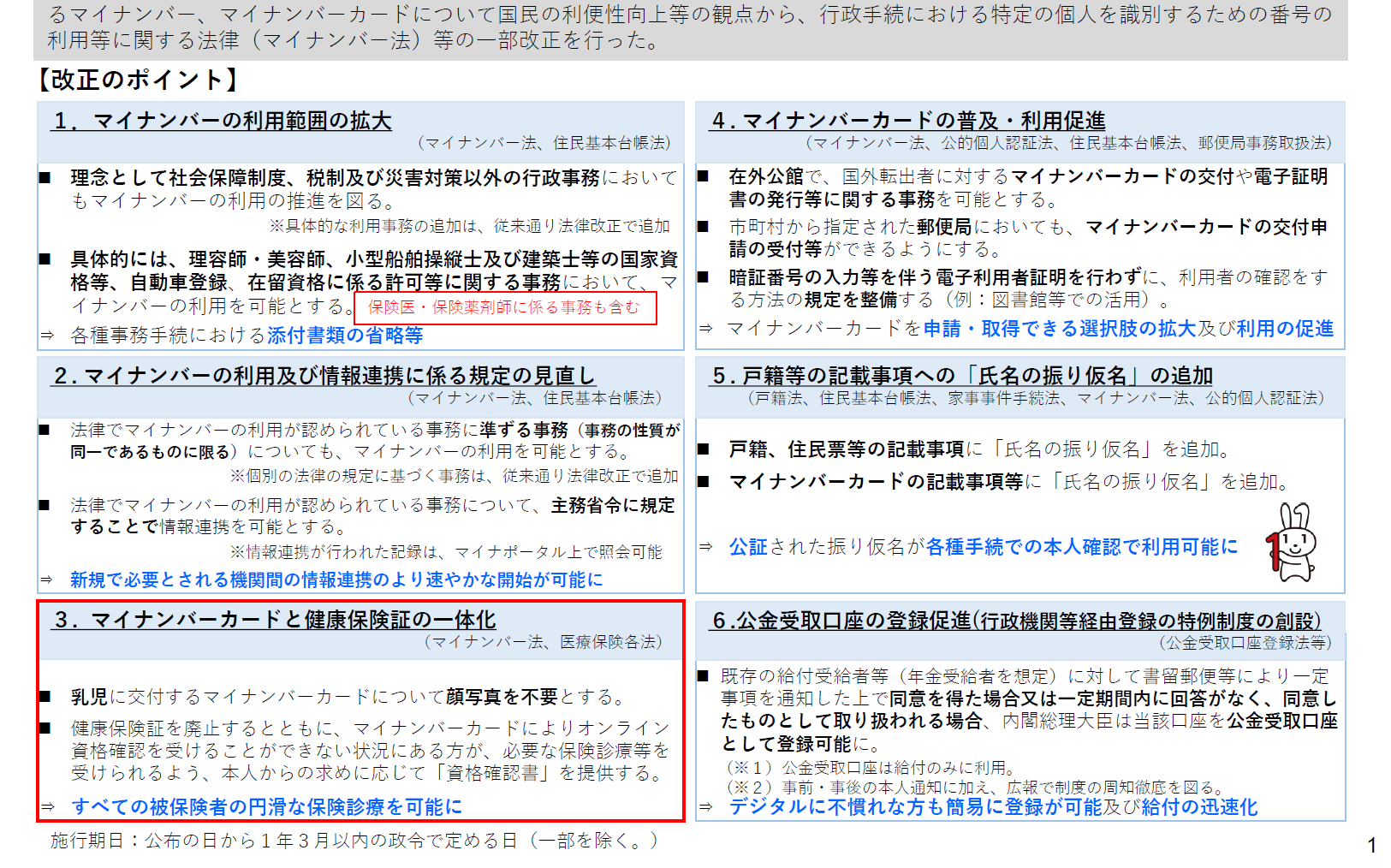 マイナ保険証「資格確認書」関連まとめ