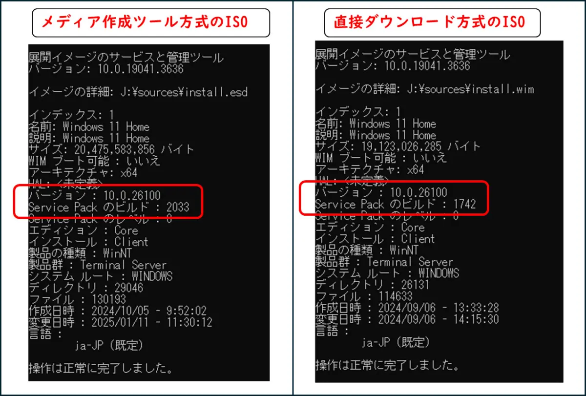 Windows 11 24H2 インストール用ISOファイルのビルド番号が 2033だっ