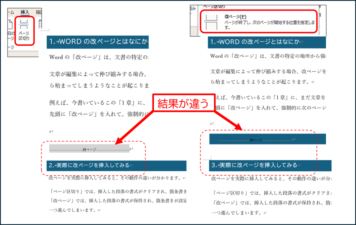 箇条書きがついた見出し書式の段落で改ページした結果
ページ区切りの方は、次のページに箇条書きと書式がきれいに送られる
改ページを使うと、改ページした段落に書式が残り、箇条書きはひとつ進んでしまう
