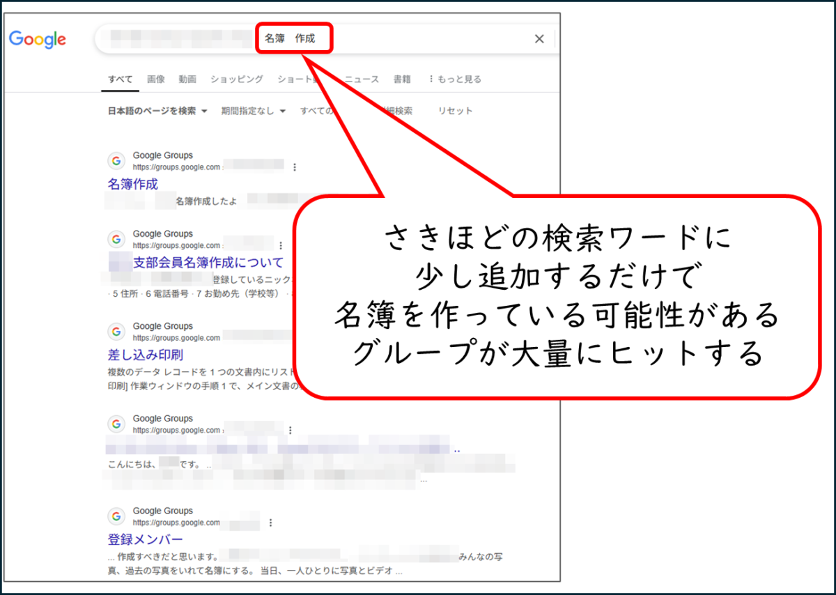 さきほどの検索ワードに
少し追加するだけで
名簿を作っている可能性がある
グループが大量にヒットする