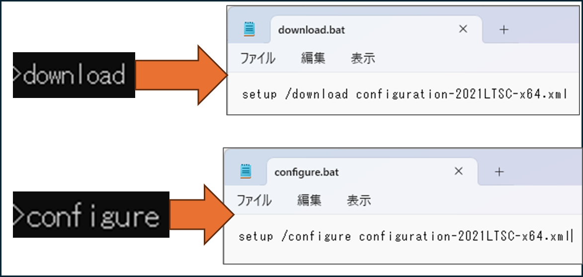 ボリュームライセンス版OfficeをOffice Deployment Toolでインストールする