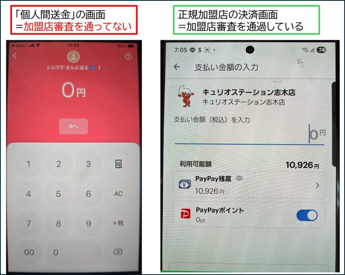 PayPayの決済画面
左側 背景が赤い 〇〇さんに送ると書かれている
「個人間送金」の画面
=加盟店審査を通ってない右側 背景が白い店名が表示されていて、支払い金額(税込)と書かれている
正規加盟店の決済画面
=加盟店審査を通過している