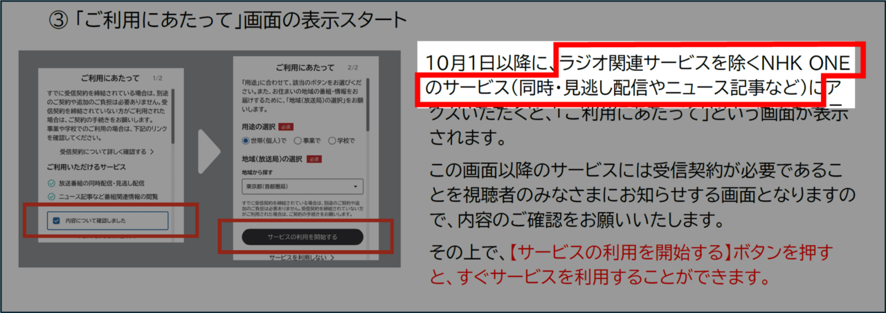 ラジオ関連サービスを除くNHK ONEのサービス(同時・見逃し配信やニュース記事など)