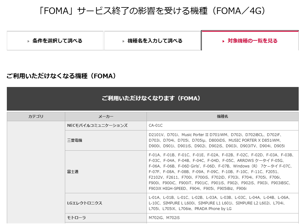 「FOMA」サービス終了の影響を受ける機種(FOMA/4G)