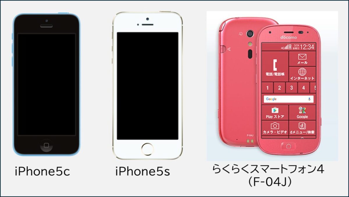 iPhone 5s, iPhone 5c,らくらくスマートフォン4 (F-04J)