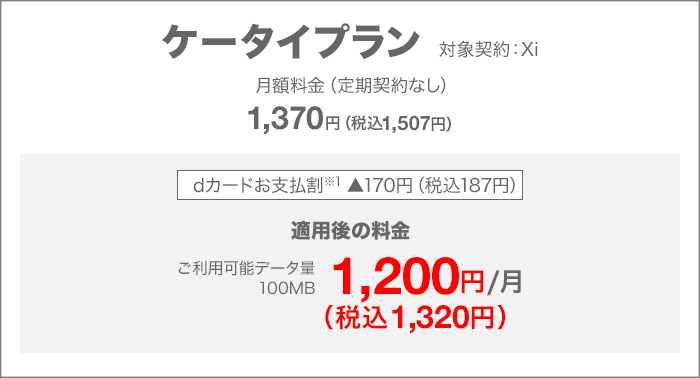 ドコモ「ケータイプラン」の料金表。基本月額1,507円(税込)、dカードお支払割適用で月額1,320円(税込)、利用可能データ量は100MBであることが記載されています。
