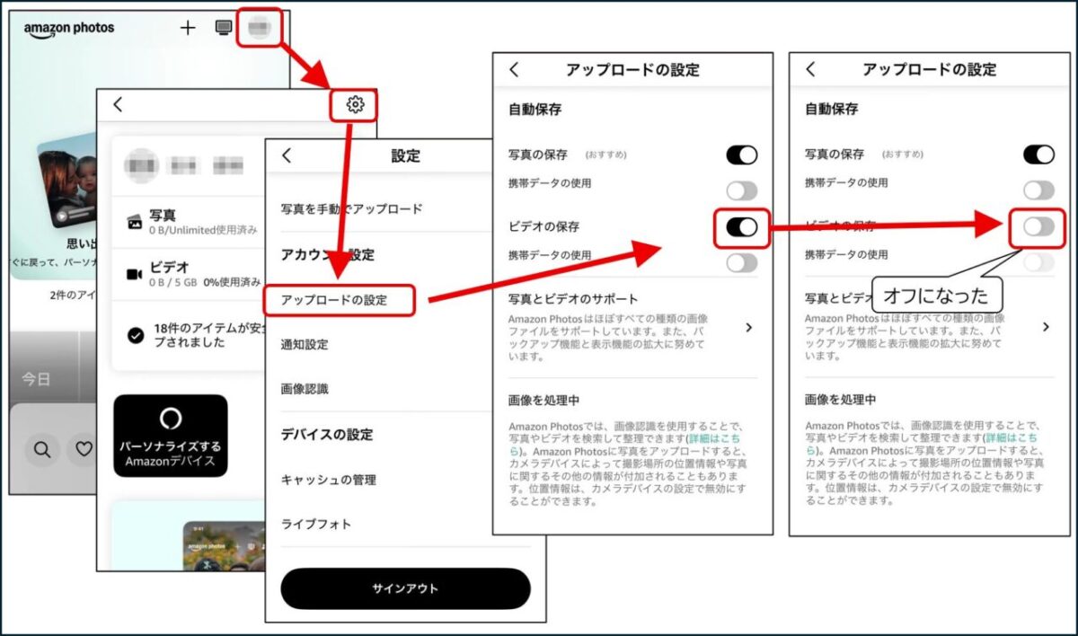 Amazon Photosの設定で、プロフィールアイコン、歯車マーク、アップロードの設定の順に進み、ビデオの保存をオフにする手順。