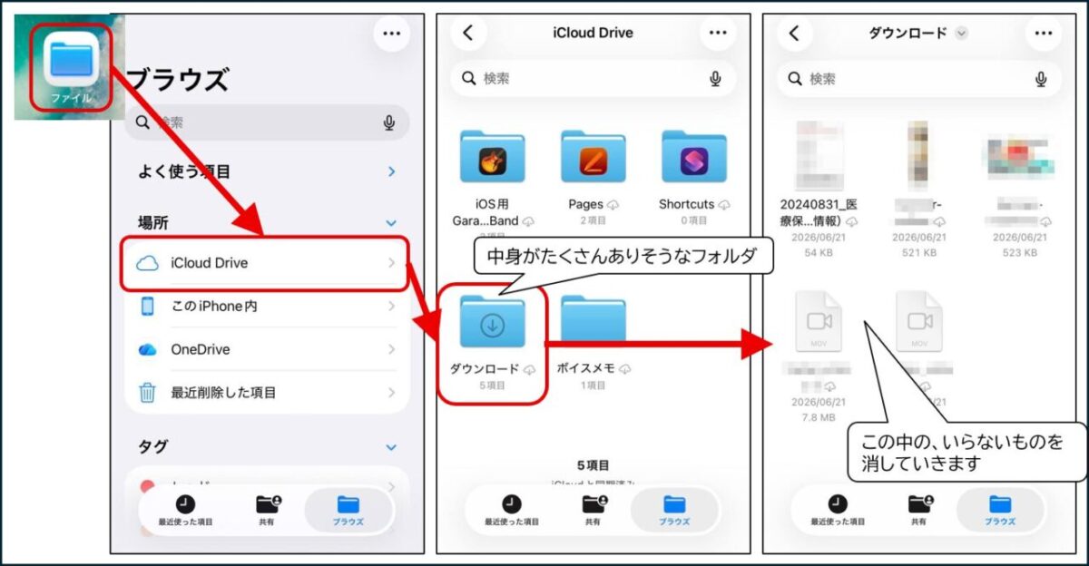 ファイルアプリからiCloud Driveを開き、ダウンロードなどのフォルダ内にある不要なファイルを削除する手順の解説図。