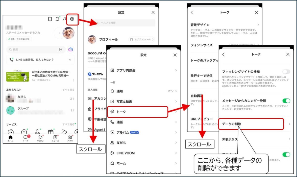 LINEアプリの「ホーム」から「設定」、「トーク」、「データの削除」へと進む操作手順のスクリーンショット。