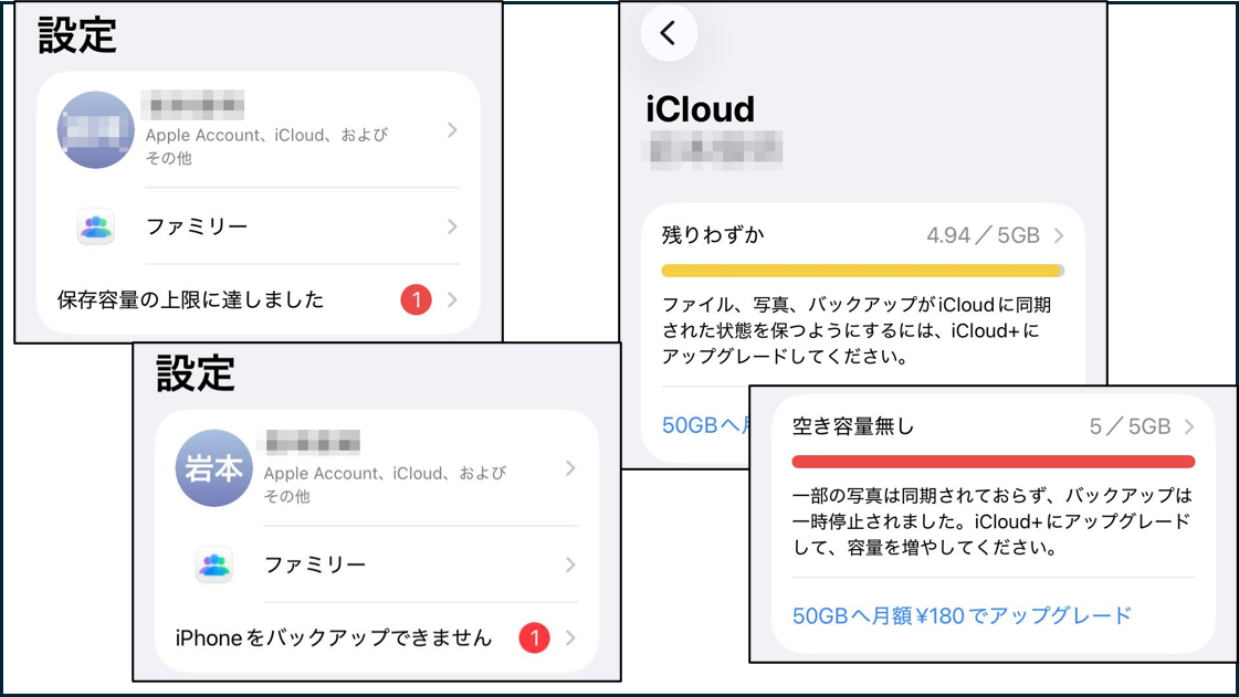 iPhoneの設定画面に表示される「保存容量の上限に達しました」「iPhoneをバックアップできません」などのiCloudストレージ不足の警告。