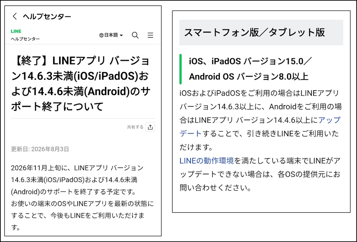 LINEヘルプセンターの案内画面。iOS 15.0以上・Android 8.0以上の環境で、iOS版は14.6.3以上、Android版は14.4.6以上のLINEアプリへ更新して継続利用できる旨の公式説明。